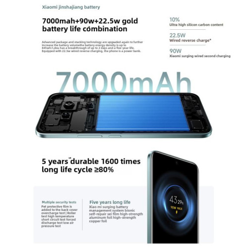 Xiaomi Redmi Note 15 Pro+ 5G, 16 Go + 512 Go, 6,83 pouces, Xiaomi HyperOS 2, Snapdragon 7s Gen 4 Octa Core, Réseau : 5G, NFC (Violet) SX469P1457-024